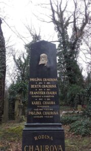 Fotografie hrobu: Karel Chaura