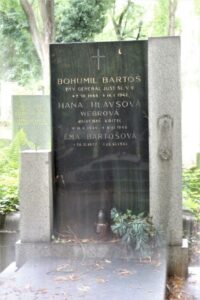 Fotografie hrobu: Hana Hlavsová